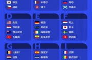 尘埃落定！2026美加墨世界杯决赛圈48支球队正式出炉